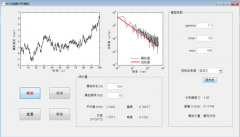 澳门金沙赌场_澳门金沙网址_澳门金沙网站_科学网大气边界层湍流风速脉动的多